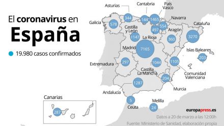 Coronavirus: 1.002 muertos, 235 más que ayer, y casi 20.000 infectados