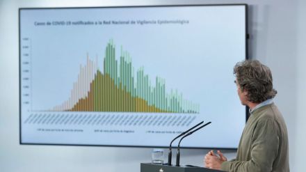 España registra la cifra más baja de muertes diarias por coronavirus en 46 días