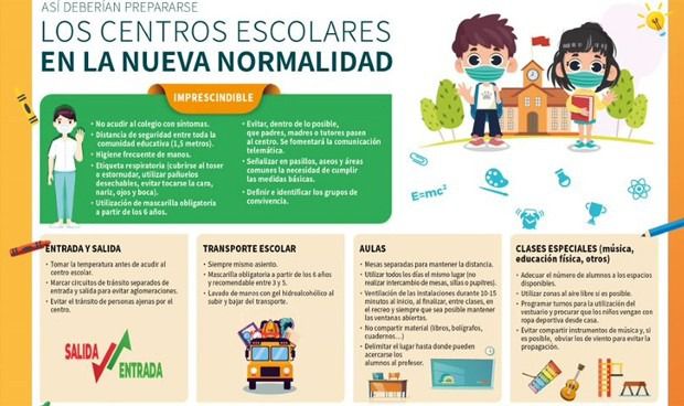 Pautas seguras para la 'vuelta al cole'