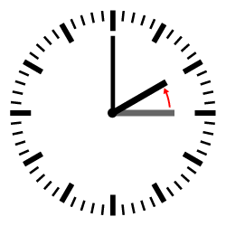 ¿Por qué tenemos que adelantar una hora los relojes este fin de semana?