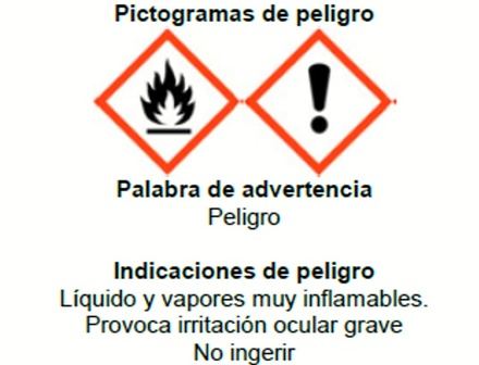 Algunos consejos sobre geles y soluciones hidroalcohólicas