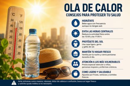 Olas de calor: cómo proteger la salud cuando las temperaturas se disparan