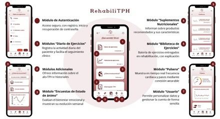 Desarrollan una app para mejorar la recuperación tras el trasplante de médula ósea